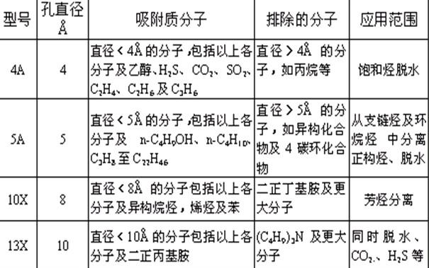 ͬӺYҎ񅢔^